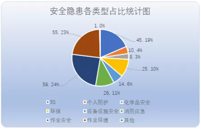 1598236884481778.png image.png